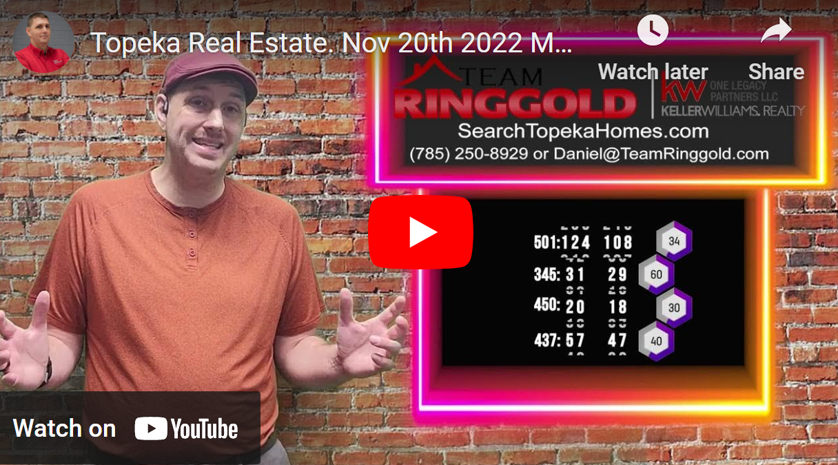 Topeka Real Estate | Nov. 19, 2022 Market Update